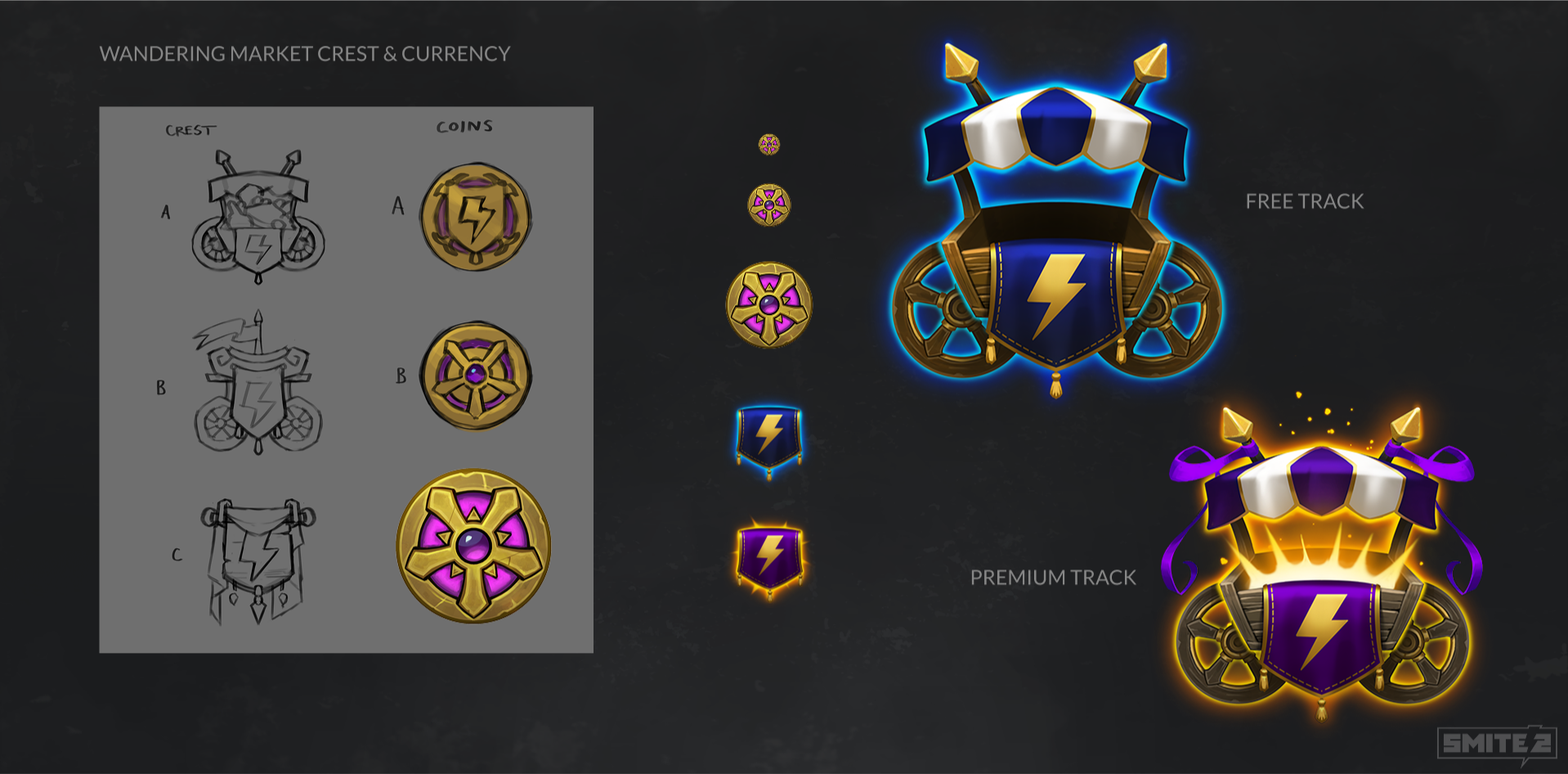 Wandering Market Crest & Currency