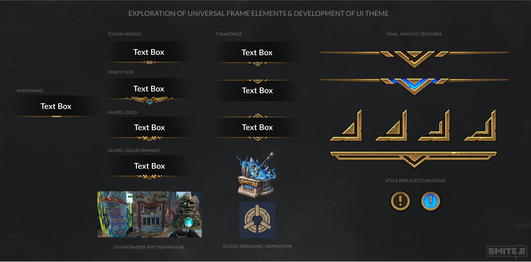 Universal Frame Elements Exploration